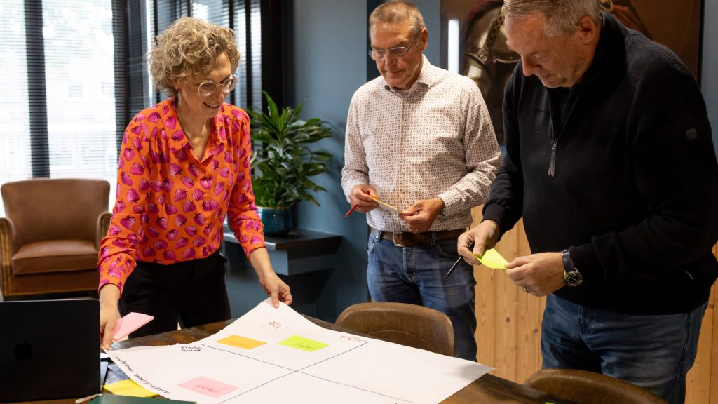 3 essentiele vragen voor je met participatie begint.